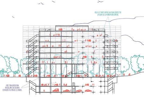 fondation cartier plan